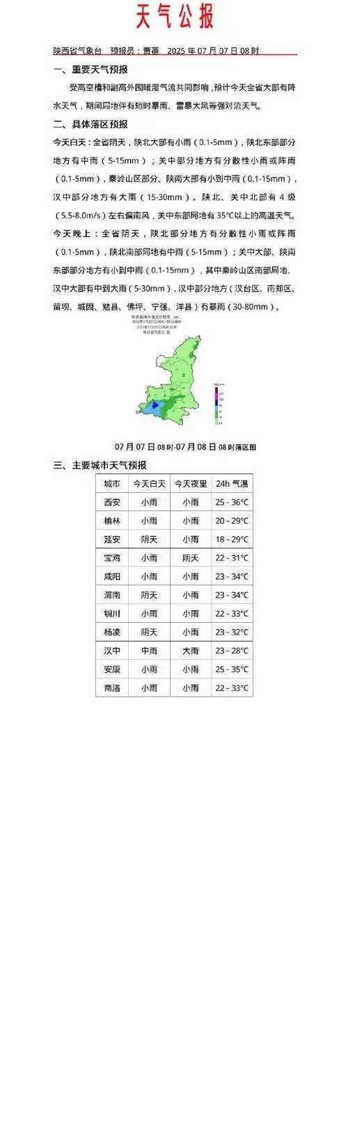 限行政策对油耗的影响_汽车油耗与供应链成本_限号限行与环保